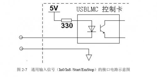 激光打标卡的脚踏开关如何接？  第1张